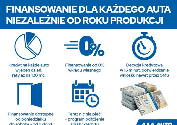 Opel Mokka cena 62000 przebieg: 118694, rok produkcji 2017 z Iwonicz-Zdrój małe 232